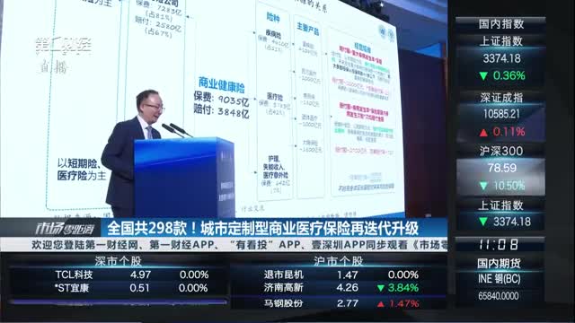 第一財(cái)經(jīng)秦儉，擁抱變化，自信成就夢(mèng)想之旅的最新博文分析