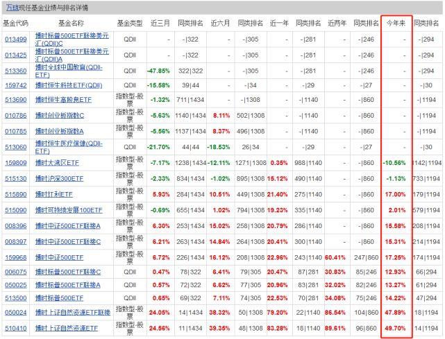 今日最新凈值探討，關(guān)于162607基金凈值查詢