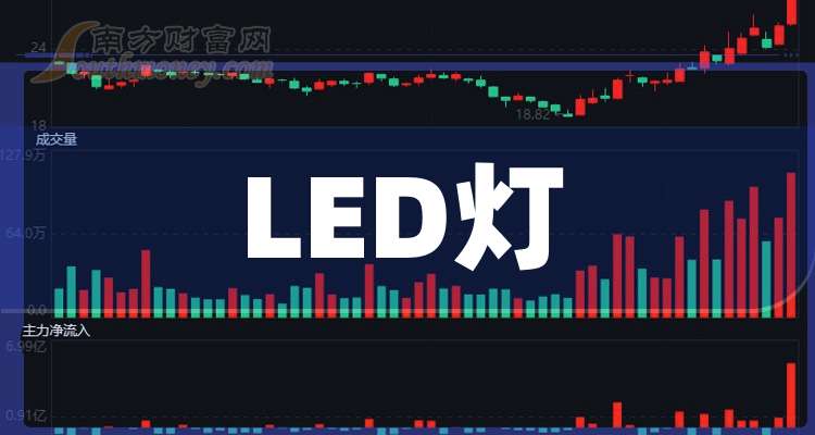 萬潤科技未來展望，三大看點(diǎn)揭秘科技領(lǐng)域發(fā)展趨勢至2025年