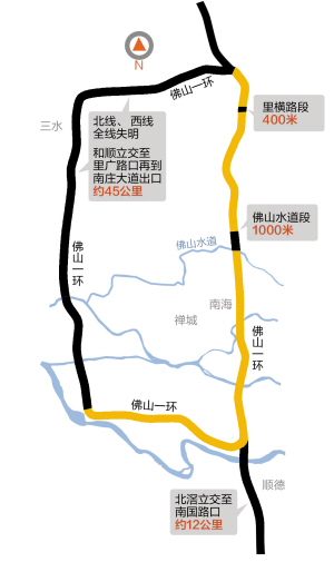 佛山一環(huán)最新動(dòng)態(tài)更新??