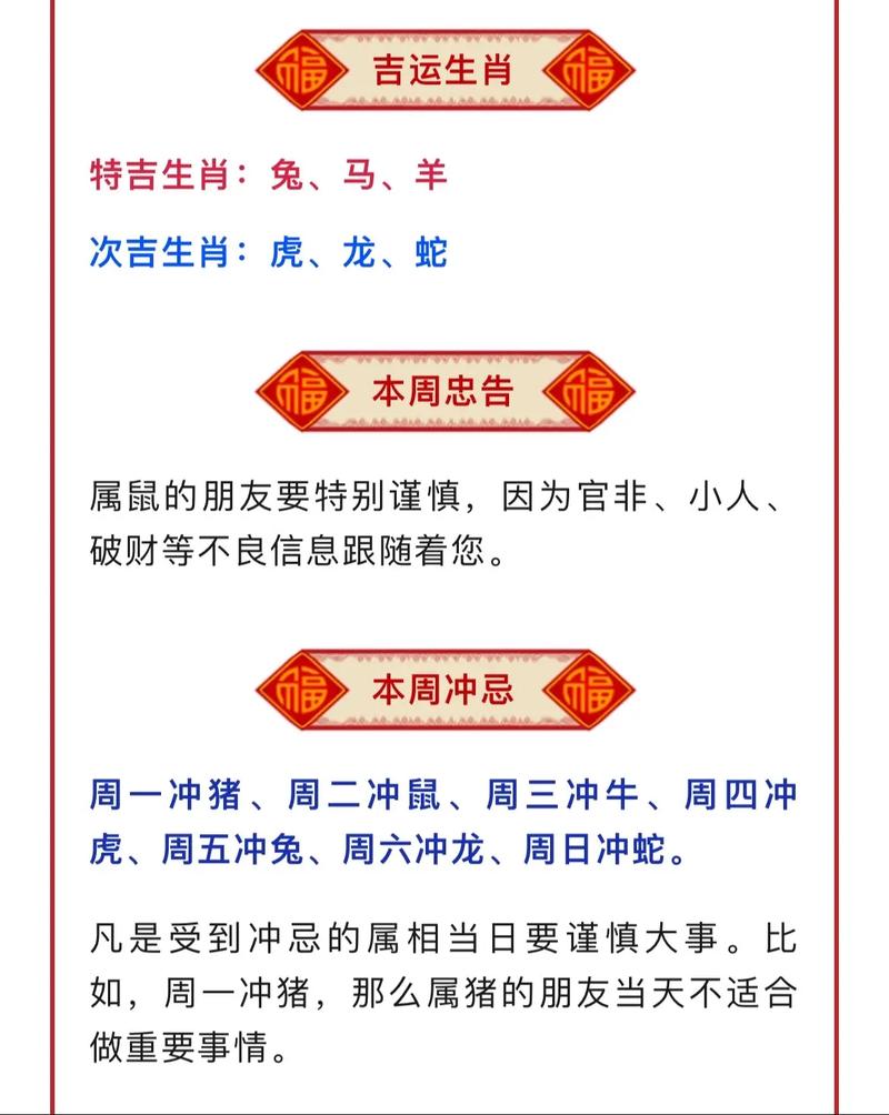 最新一周十二生肖運勢詳解與步驟指南(初學(xué)者進(jìn)階版)