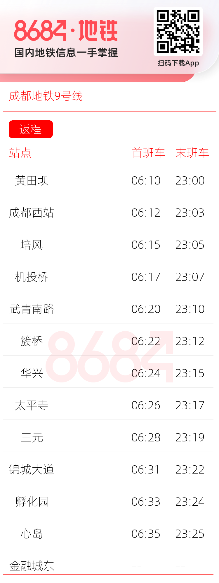 輕軌9號線最新運行時間詳解與觀點論述