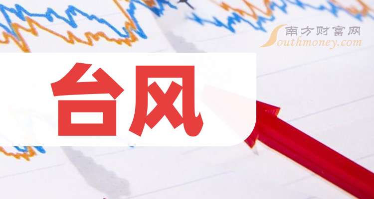 2025第2號臺風動態(tài)及旅行啟示，風暴中的奇妙體驗