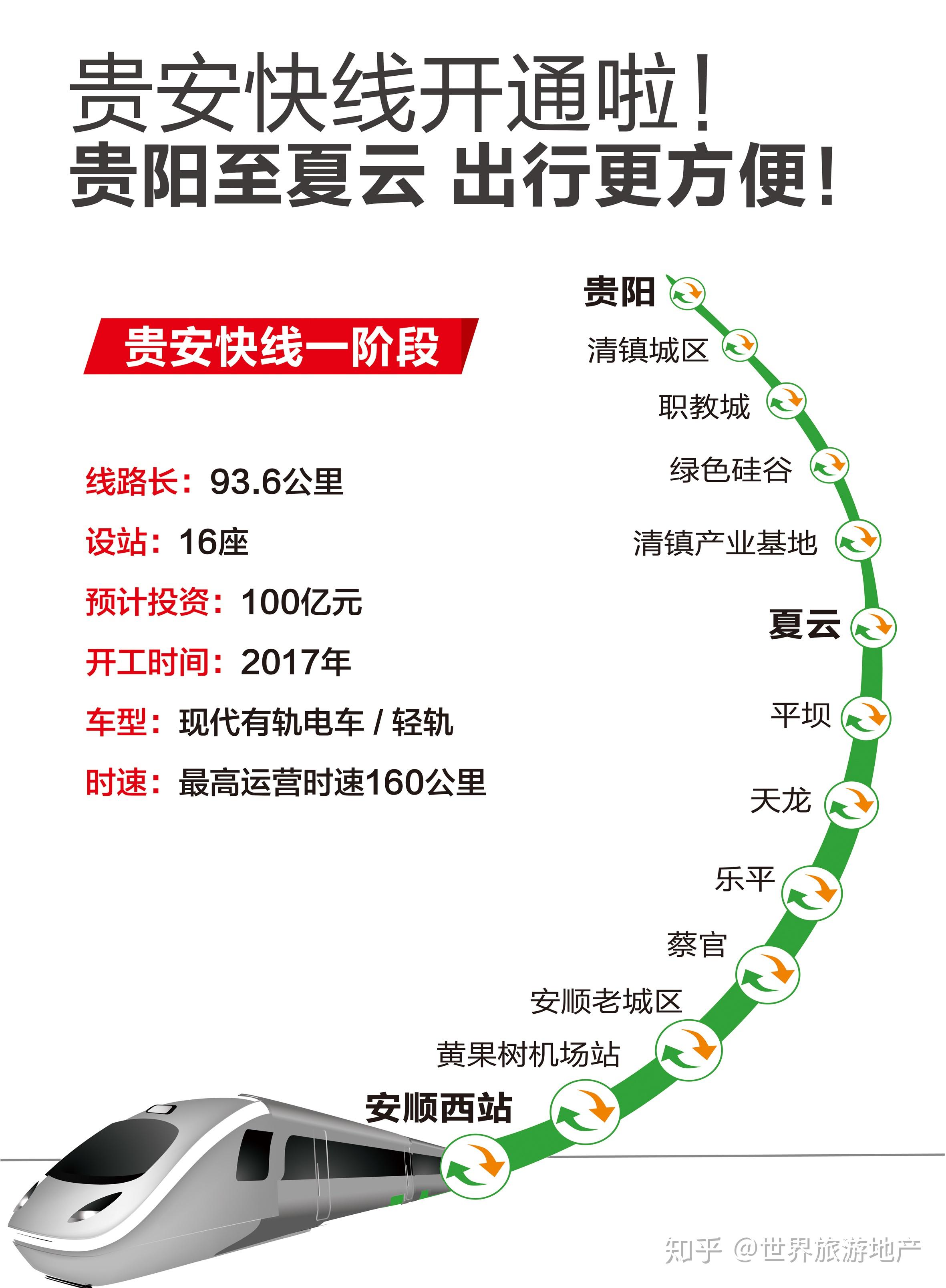 貴安高鐵站最新動(dòng)態(tài)更新，最新消息一覽
