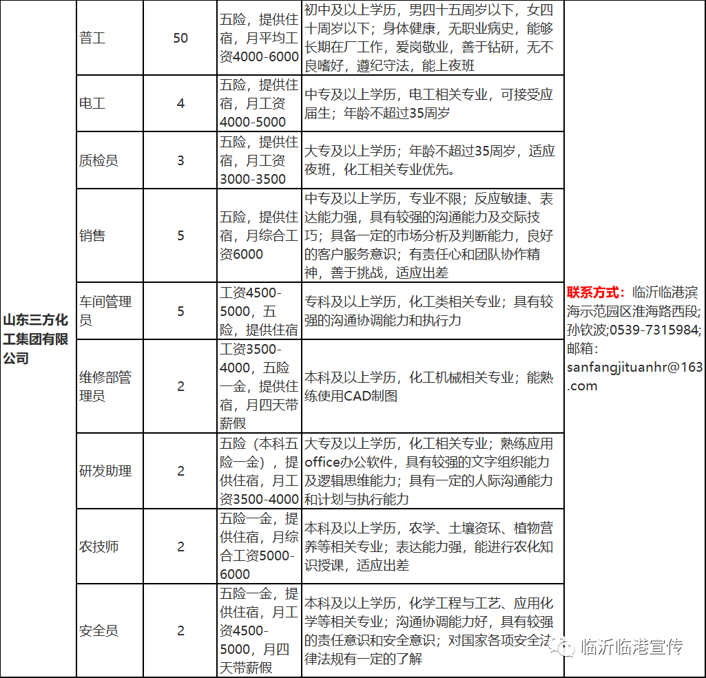 臨沂市最新招聘信息網(wǎng)，啟程探索自然美景，尋找內(nèi)心寧?kù)o之旅