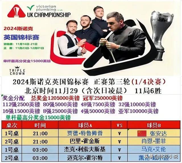 斯諾克中英對(duì)抗賽最新戰(zhàn)況深度解析與觀點(diǎn)論述