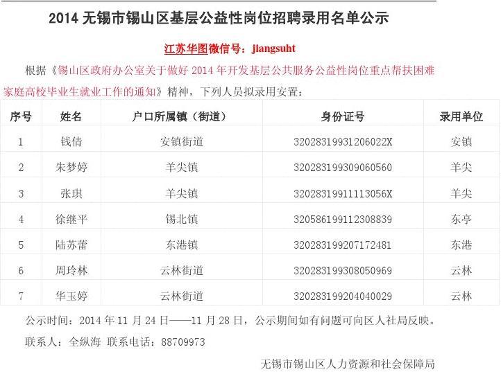 錫山區(qū)鵝湖鎮(zhèn)最新招聘信息與職業(yè)機(jī)會(huì)探索