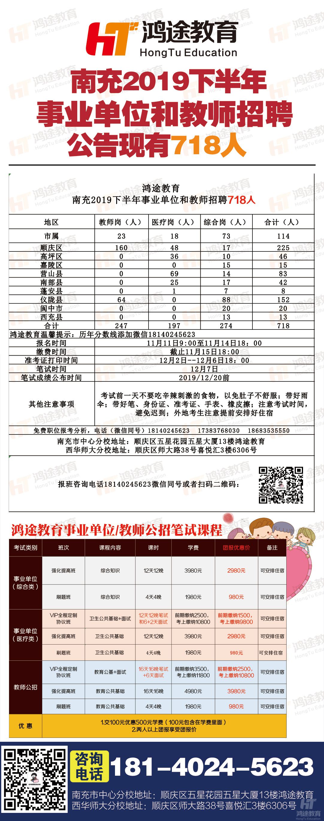 南充市最新招聘信息網全面解析與使用指南