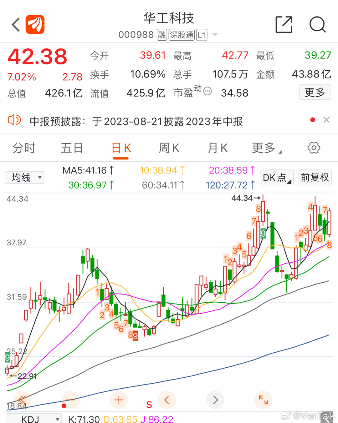 華工科技股票最新動態(tài)更新，最新消息一覽