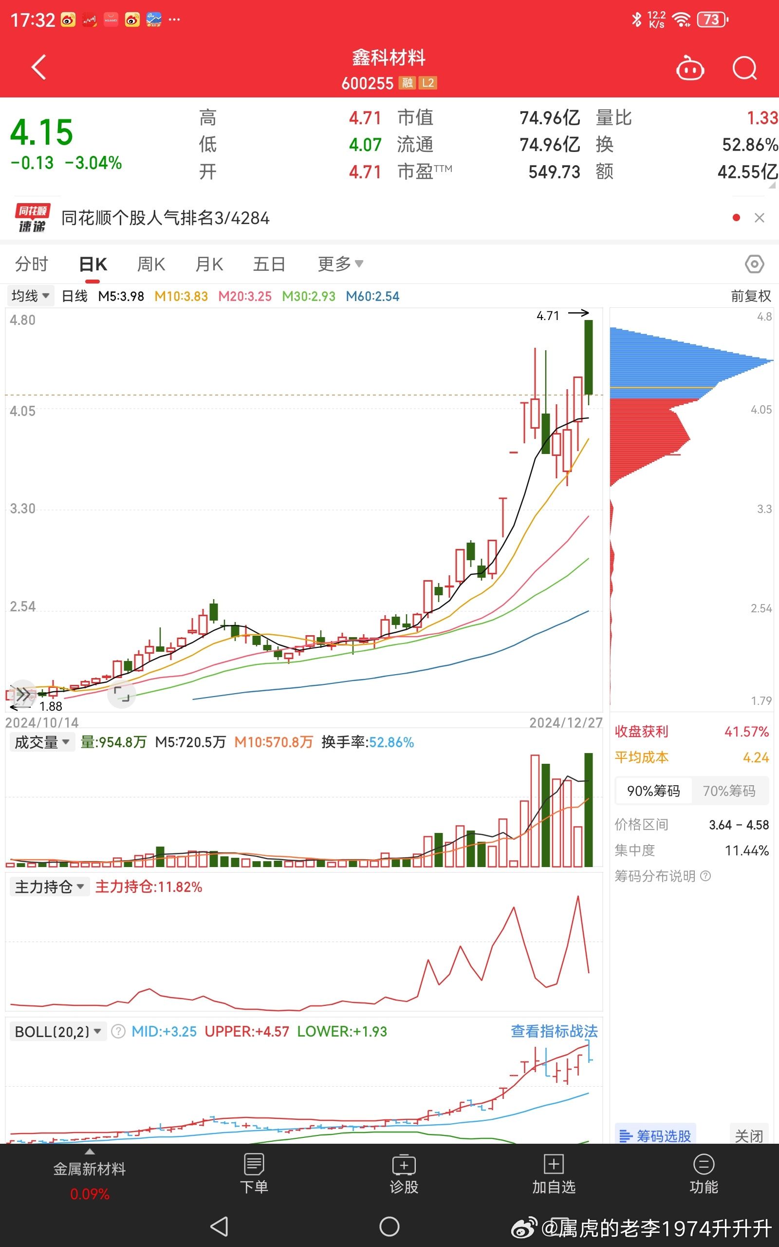 鑫科材料復盤動態(tài)更新，最新消息一覽??