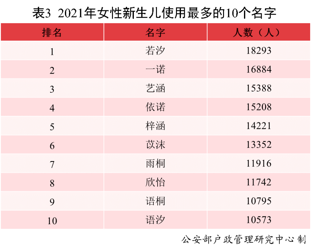 2025年男孩子名字大全，小杰的友情冒險之旅