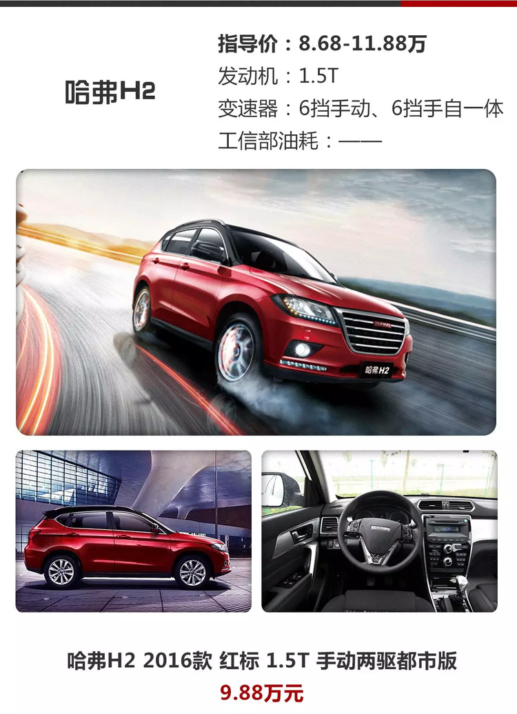 哈弗H2最新報價代款，啟程新征程，駕馭夢想之選