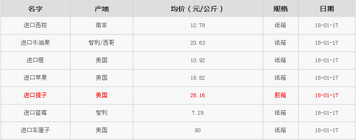 廣西西瓜最新批發(fā)價(jià)格指南，掌握最新市場(chǎng)動(dòng)態(tài)與價(jià)格信息