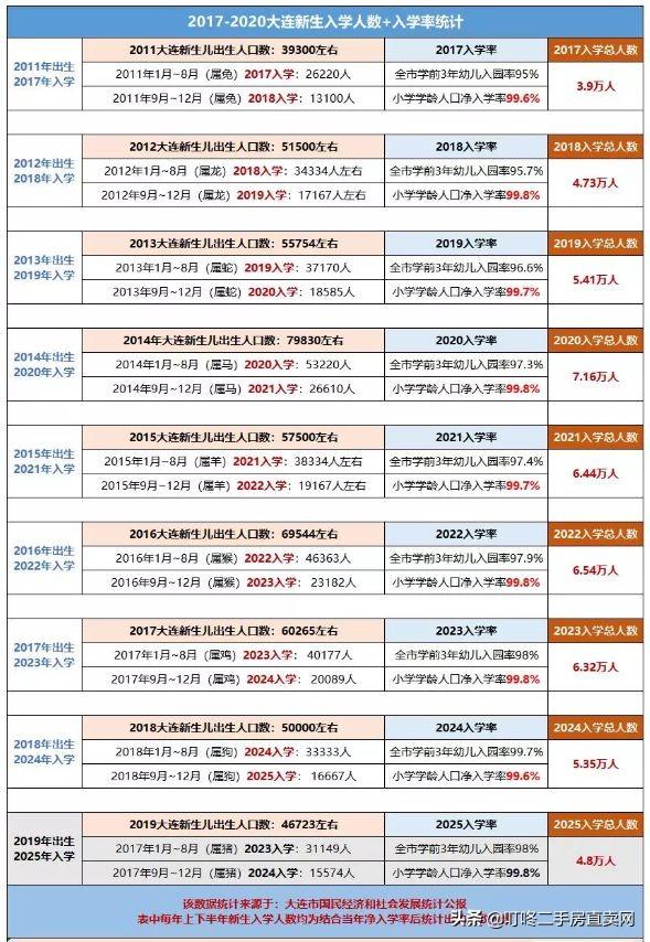 揭秘大連特色小店與最新招工信息，探尋小巷深處的寶藏