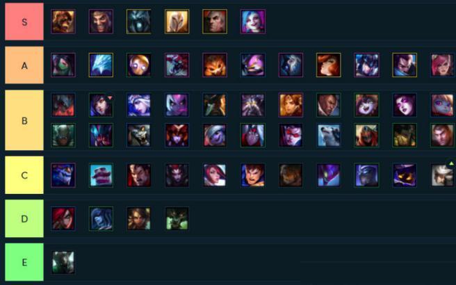 云頂之奕美服最新測試版全新體驗(yàn)揭秘！