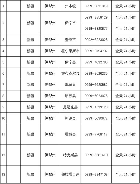 伊犁二手房最新發(fā)布，購買指南與詳細(xì)步驟解讀