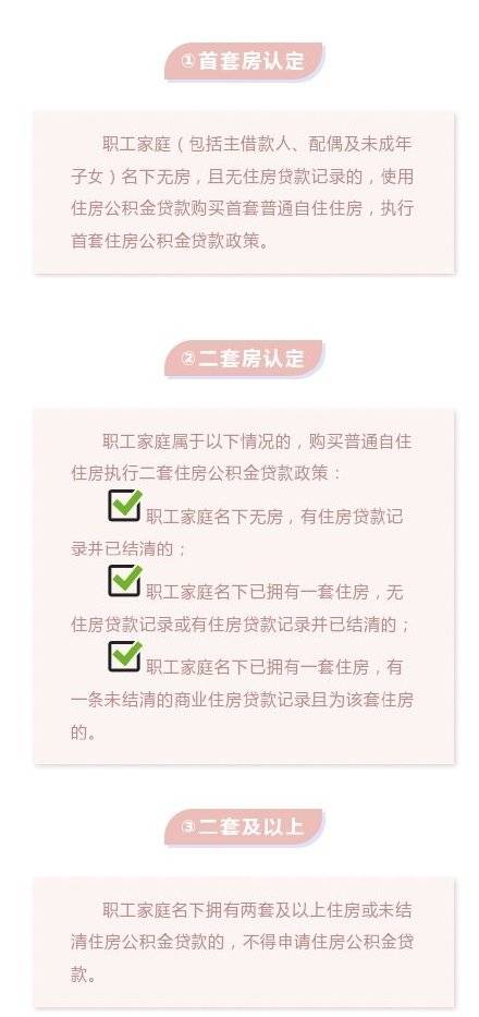 二首房過戶最新政策，科技與生活的無縫對接