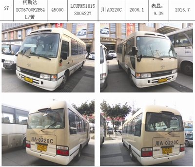 三亞公車拍賣最新動(dòng)態(tài)更新，公車拍賣消息速遞