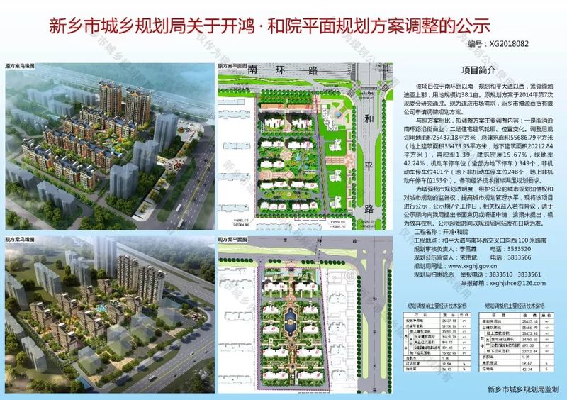 新鄉(xiāng)上宅三期最新動態(tài)更新