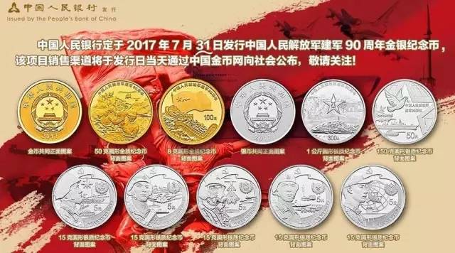 建軍紀(jì)念幣最新動(dòng)態(tài)，收藏與投資的新焦點(diǎn)揭秘！