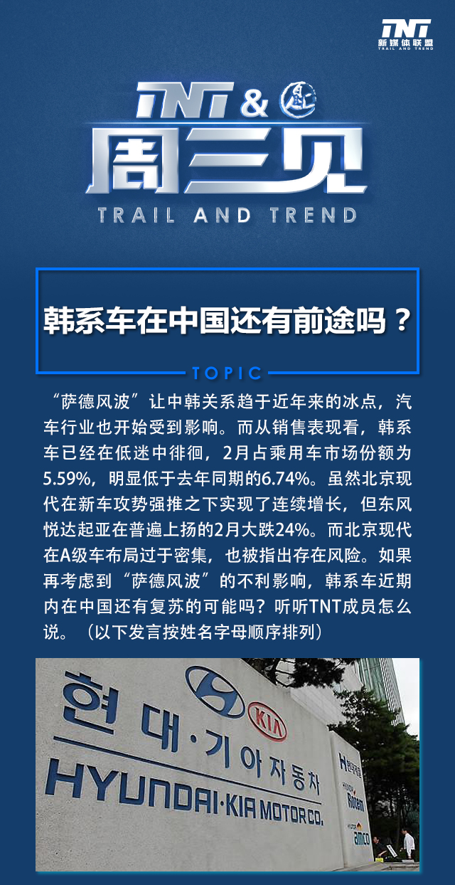 韓系車在中國，最新現(xiàn)狀、挑戰(zhàn)與機(jī)遇概覽