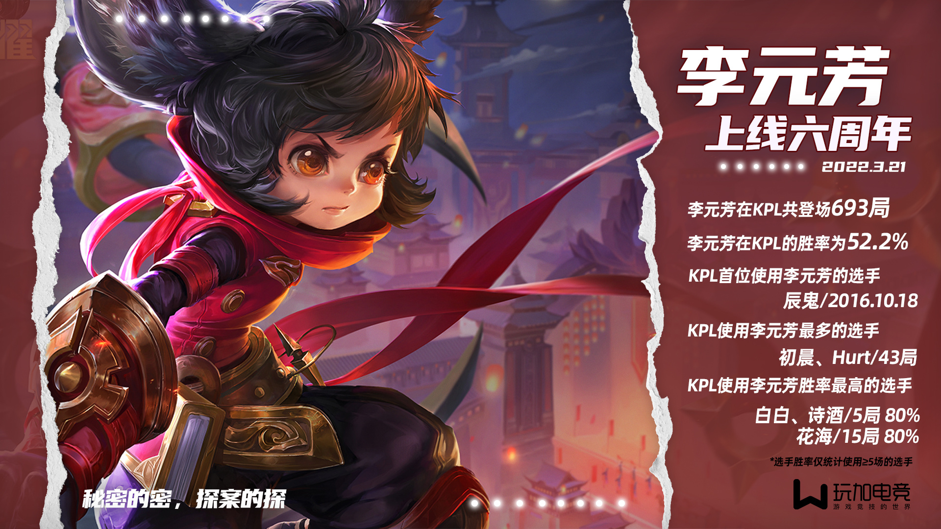 最新李元芳六神裝2025游戲攻略，裝備解析與玩法指南