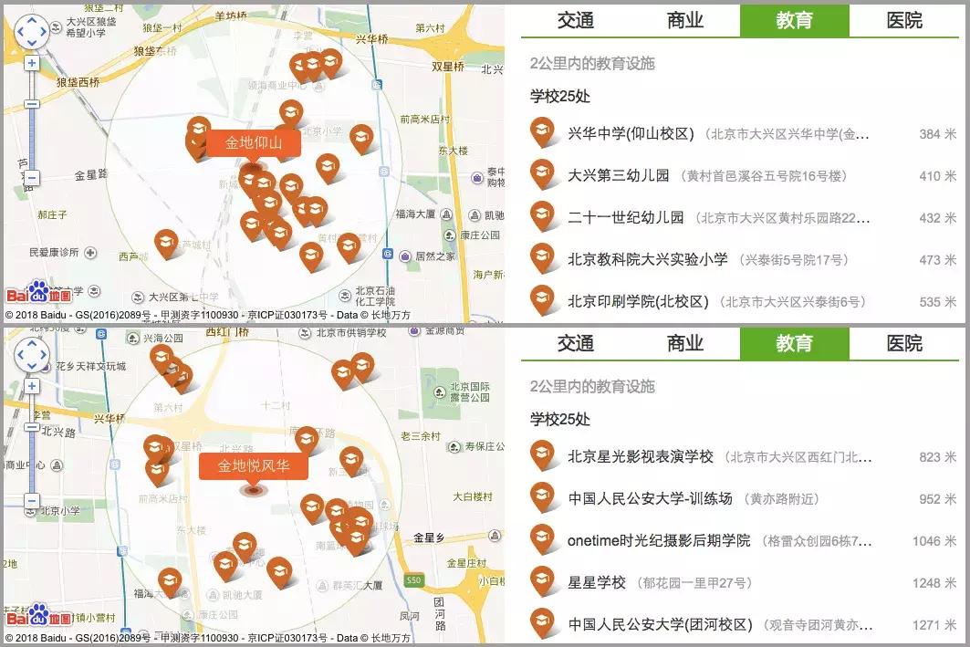 華遠西紅世最新進展，變化中的力量，成就感的源泉