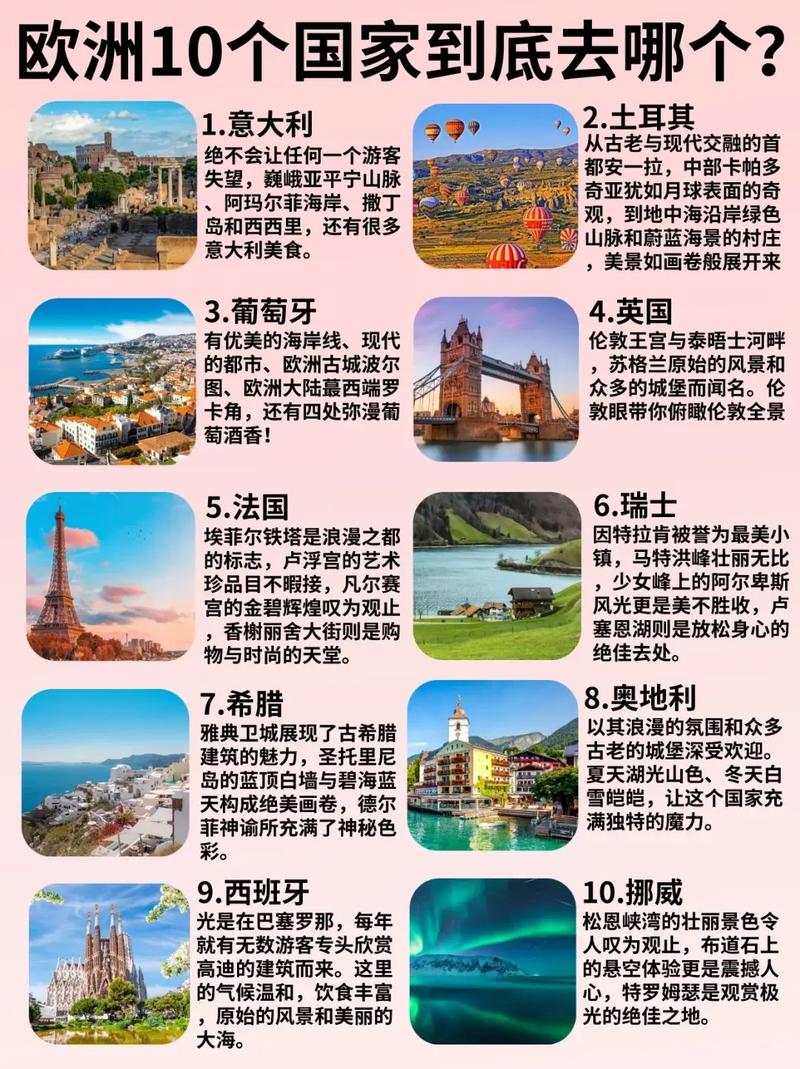 最新歐洲十國游探索自然美景之旅，預(yù)算與心靈之旅的雙重探尋