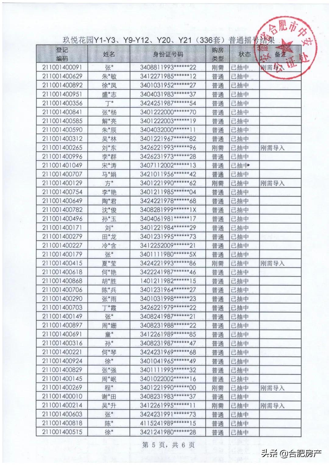 肥東地鐵2號線最新進展揭秘