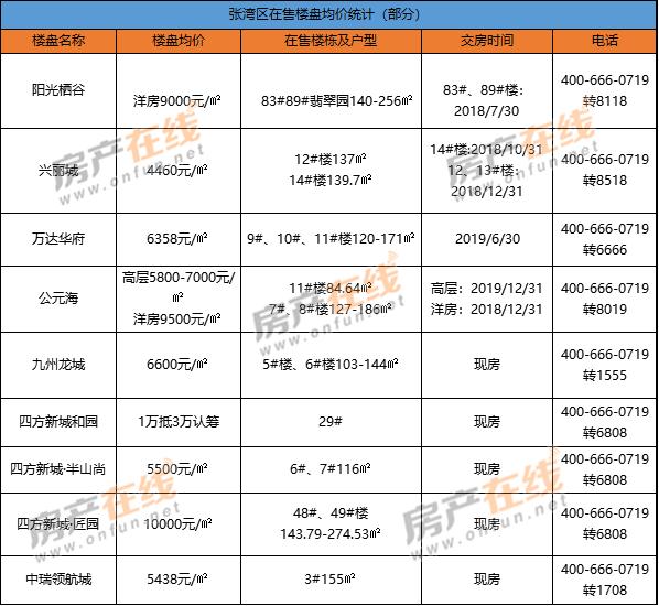 株洲匯通金港最新動態(tài)，暖心日常的溫馨呈現(xiàn)