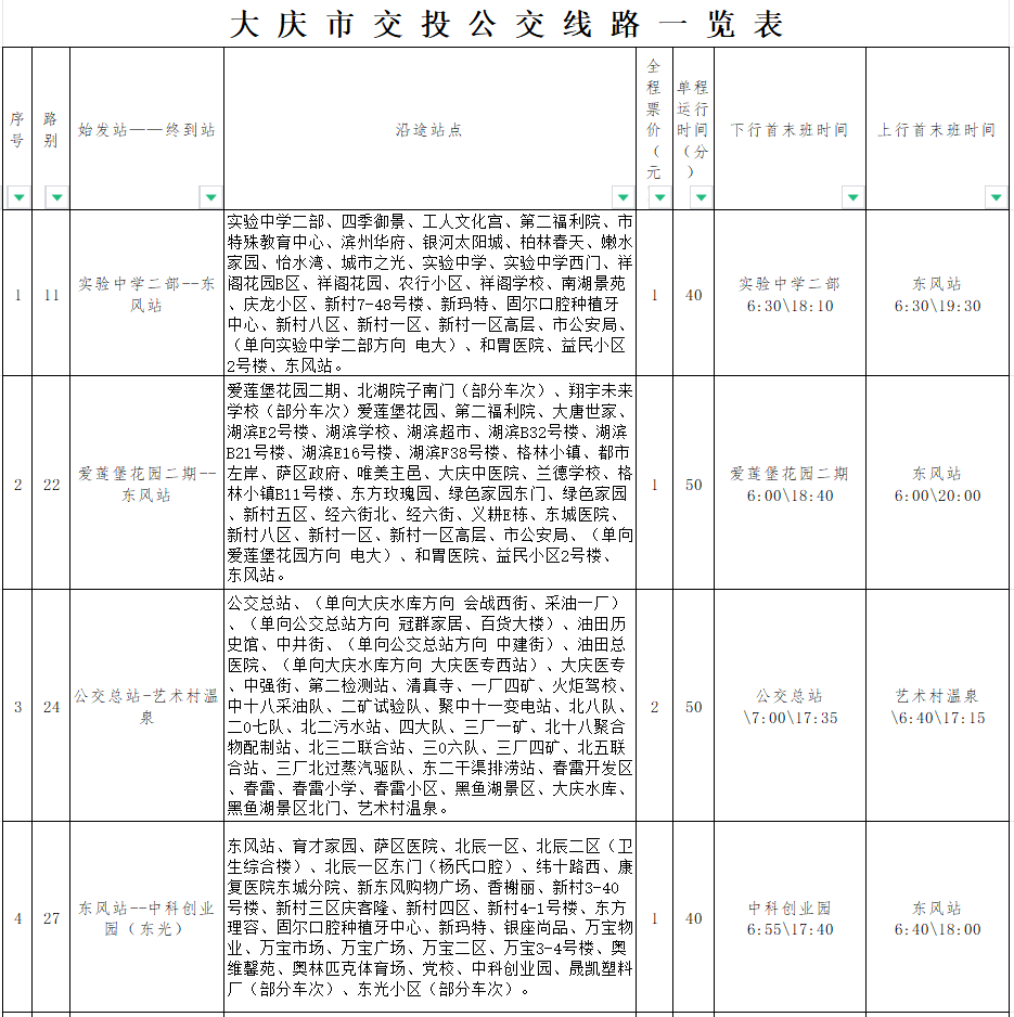 大慶快七線最新時間表，輕松掌握出行節(jié)奏，暢游大慶