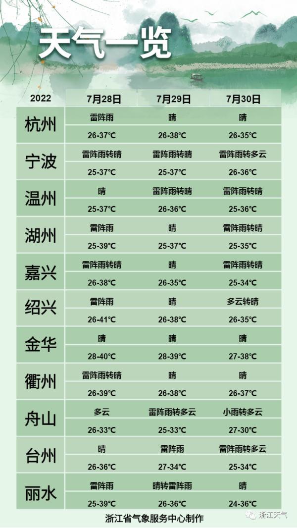 福建臺(tái)風(fēng)最新消息及冰雹應(yīng)對(duì)指南，臺(tái)風(fēng)冰雹預(yù)警與應(yīng)對(duì)技巧（初學(xué)者進(jìn)階適用）