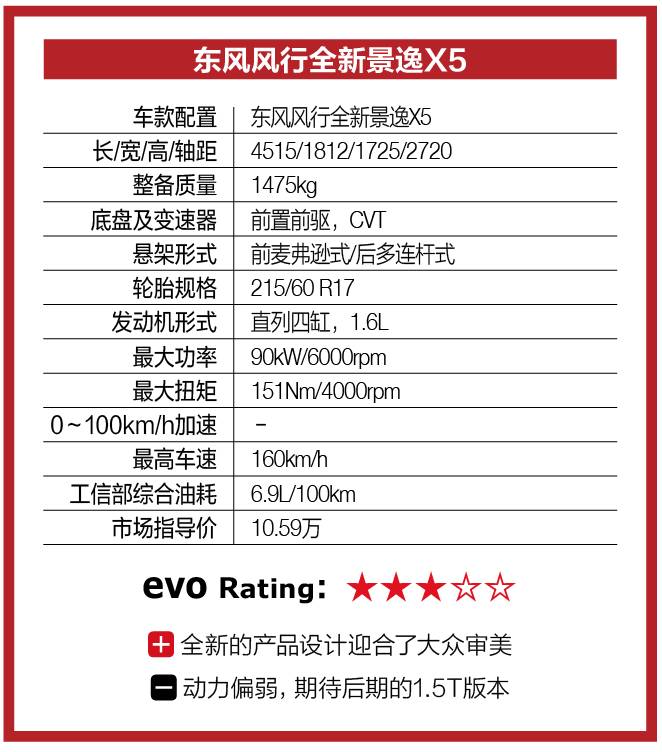 最新景逸X5試駕視頻，探尋小巷中的駕駛樂園，深度體驗(yàn)景逸X5的魅力