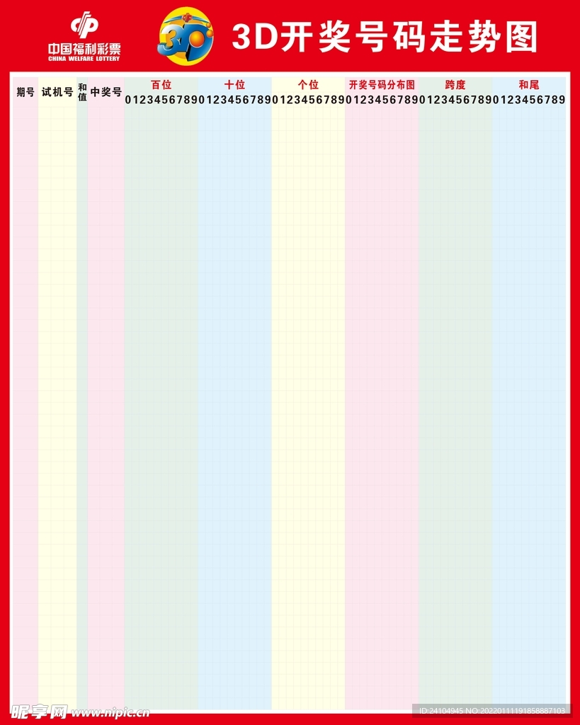 科技重塑視界，最新3D走勢圖綜合版，未來觸手可及