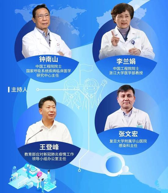 張文宏最新發(fā)言揭示科技賦能助力抗擊疫情，守護(hù)健康新生活