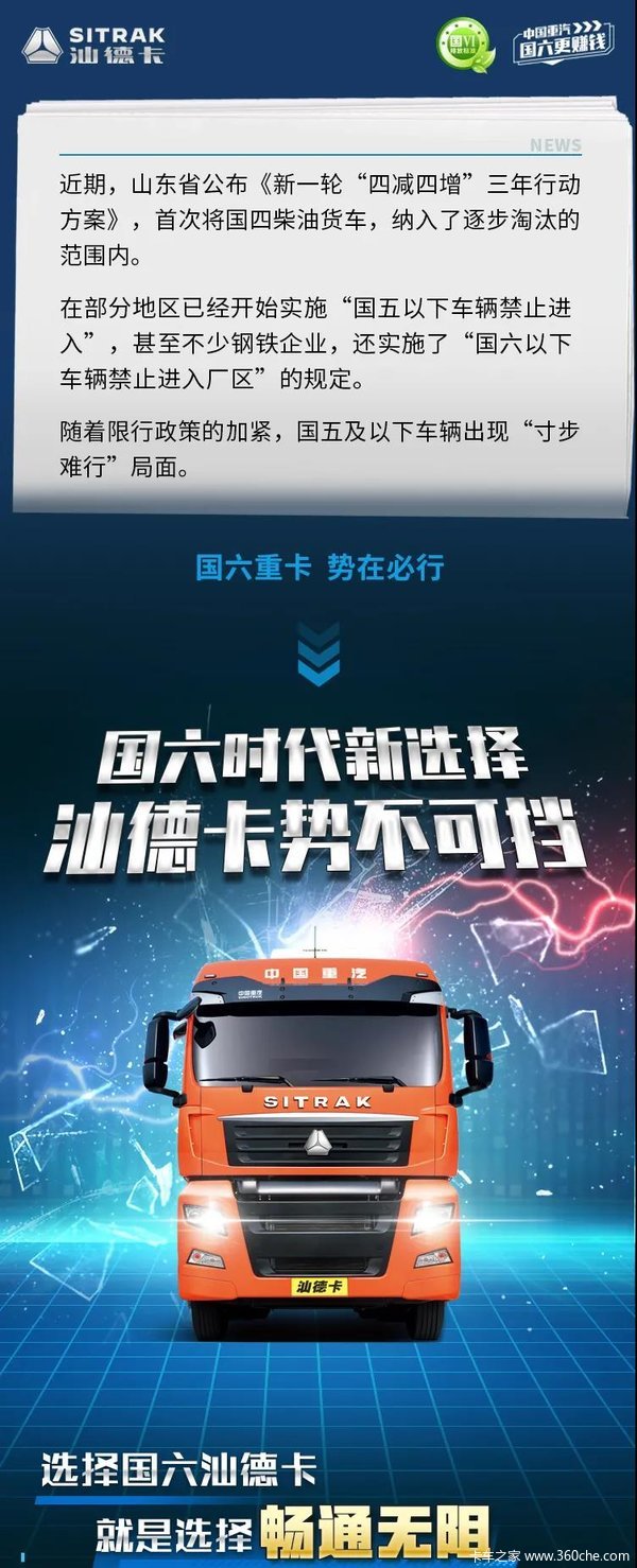 科技重塑皮卡新紀(jì)元，國六柴油皮卡最新消息與前沿駕駛體驗(yàn)