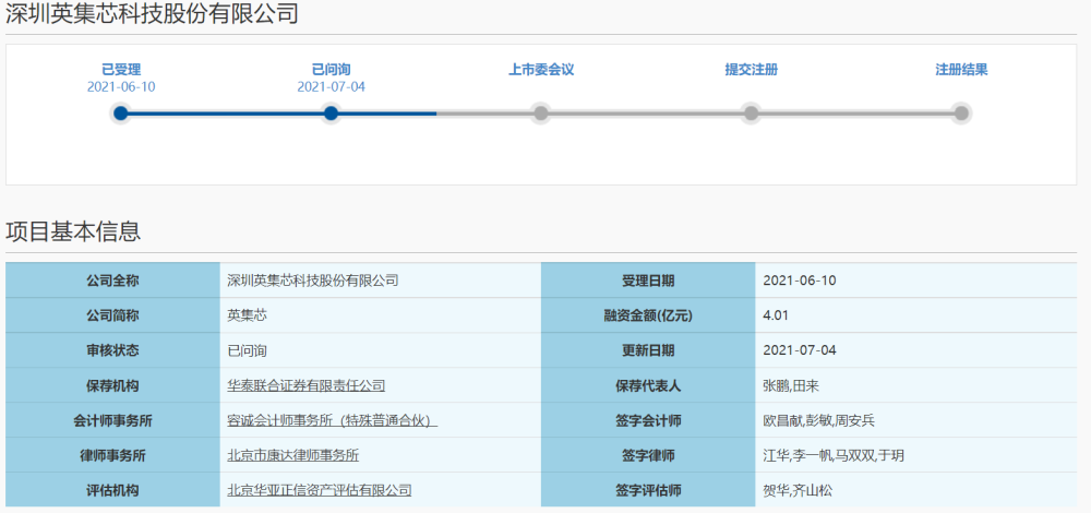 英派瑞IPO最新進(jìn)展，自然美景的探索之旅啟動(dòng)