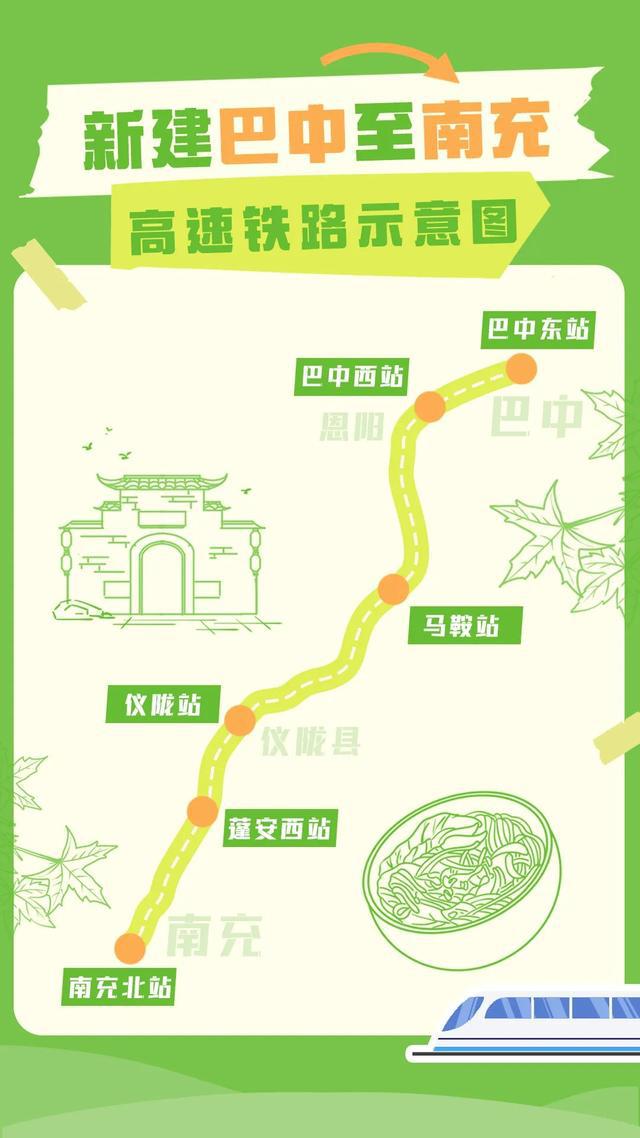 巴南鐵路最新線路圖，自然美景探索之旅的啟程點