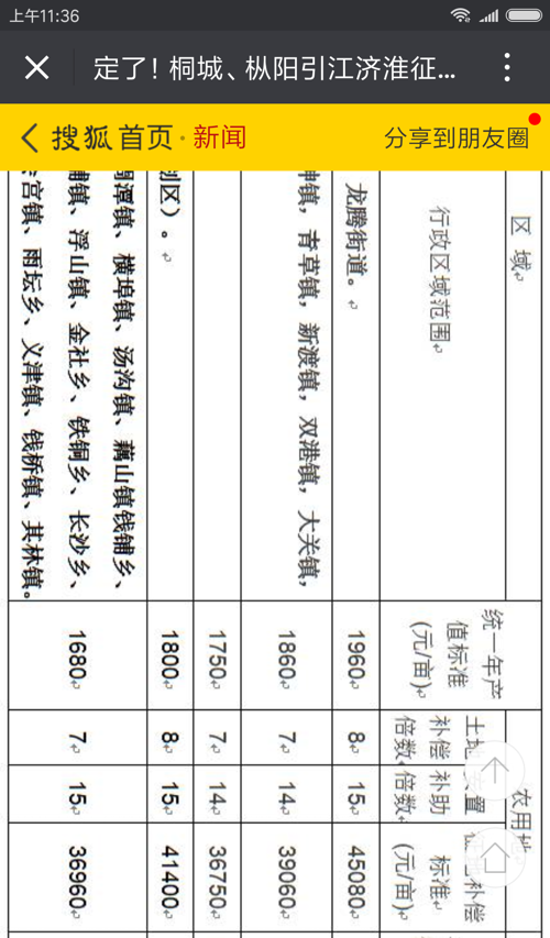 引江濟(jì)淮補(bǔ)償最新消息揭秘，自然美景探索之旅邀請