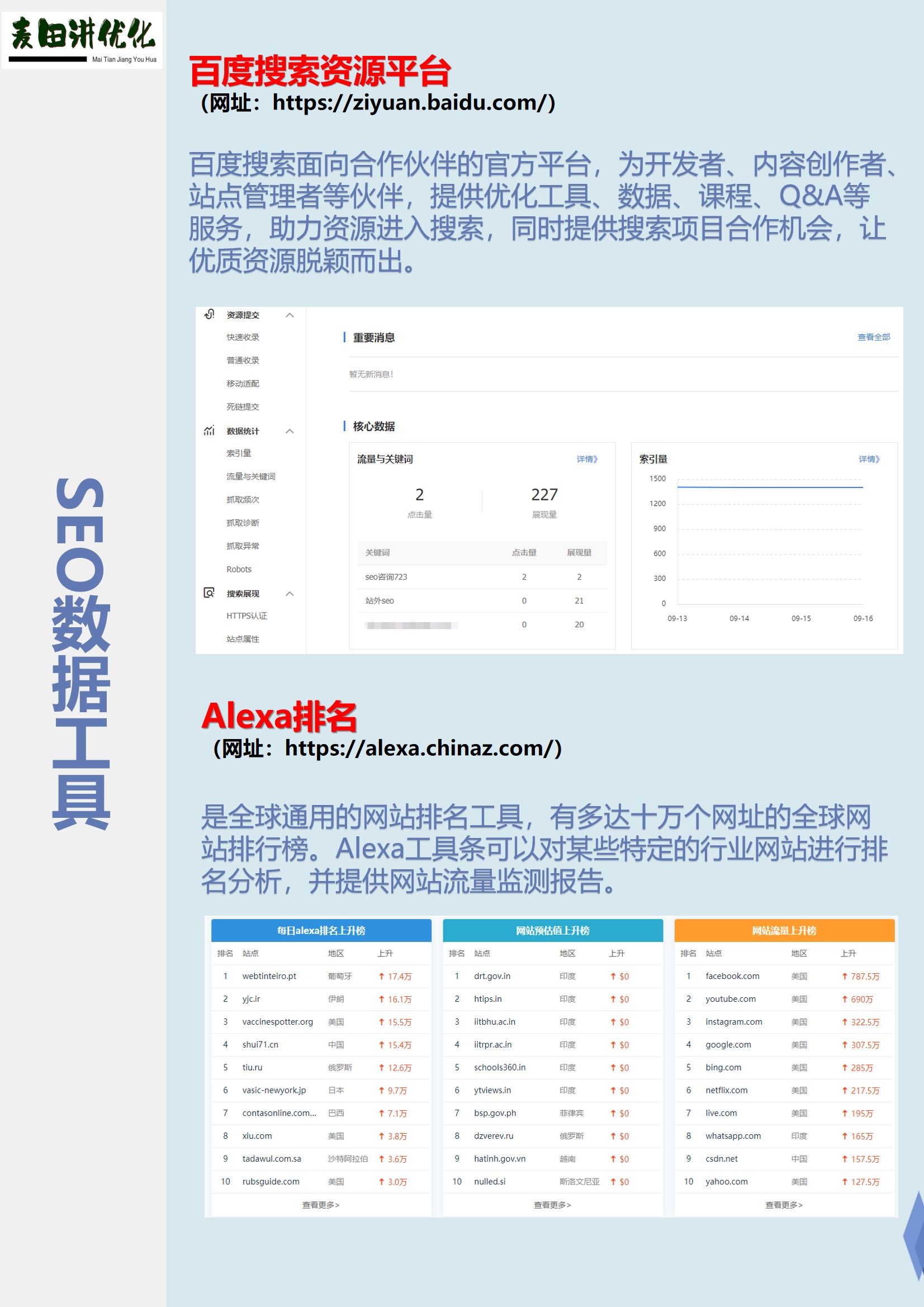 最新SEO觀點論述解析