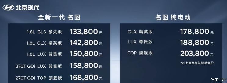 名圖最新報價，開啟溫馨購車之旅