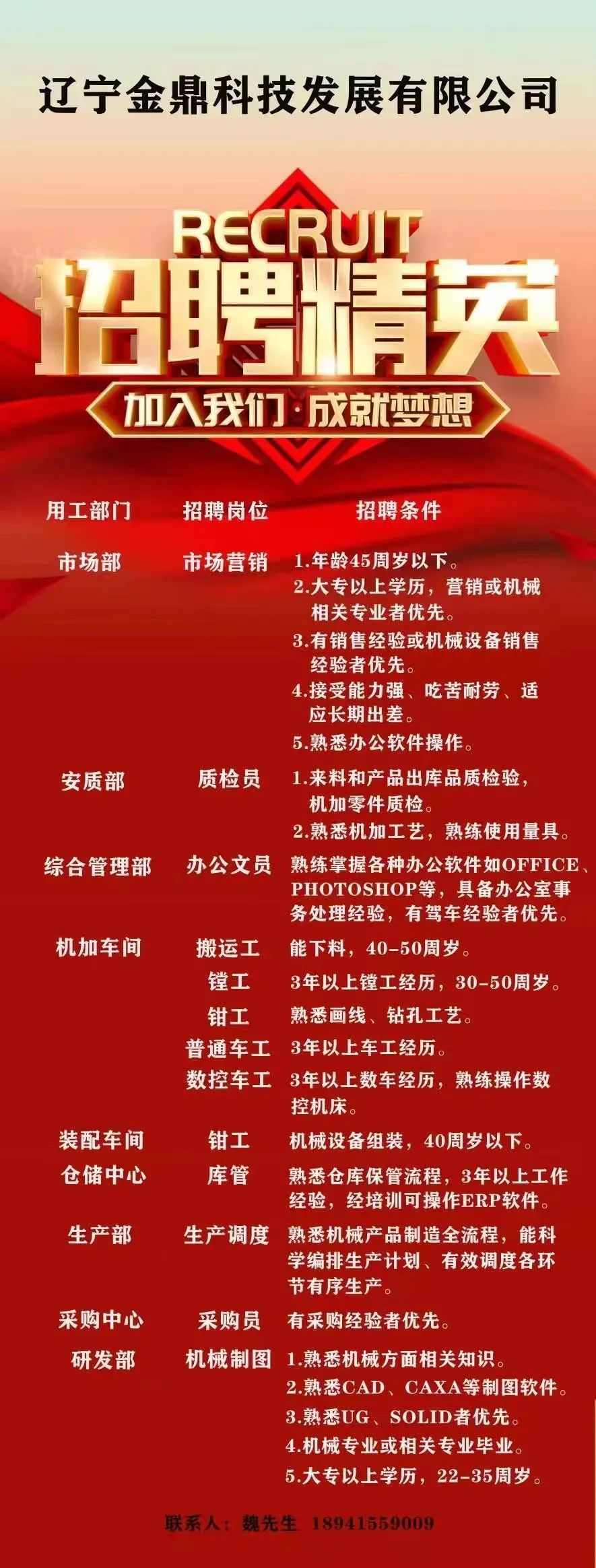 營(yíng)口招聘網(wǎng)最新招聘信息，小巷深處的獨(dú)特機(jī)遇，探索無(wú)限職業(yè)可能！