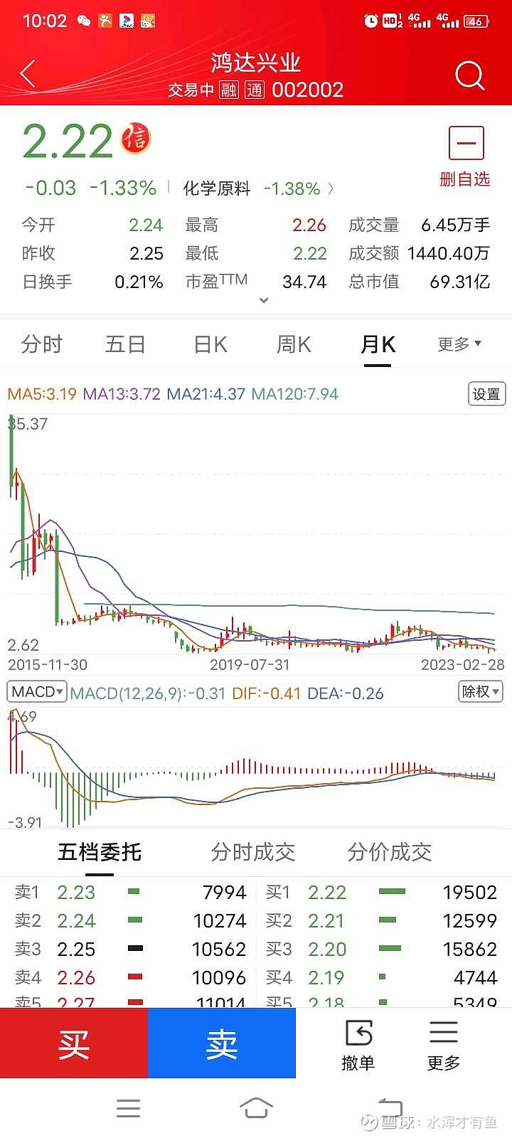 鴻達(dá)興業(yè)引領(lǐng)自然美景探索之旅，心靈洗滌與覺(jué)醒的啟示