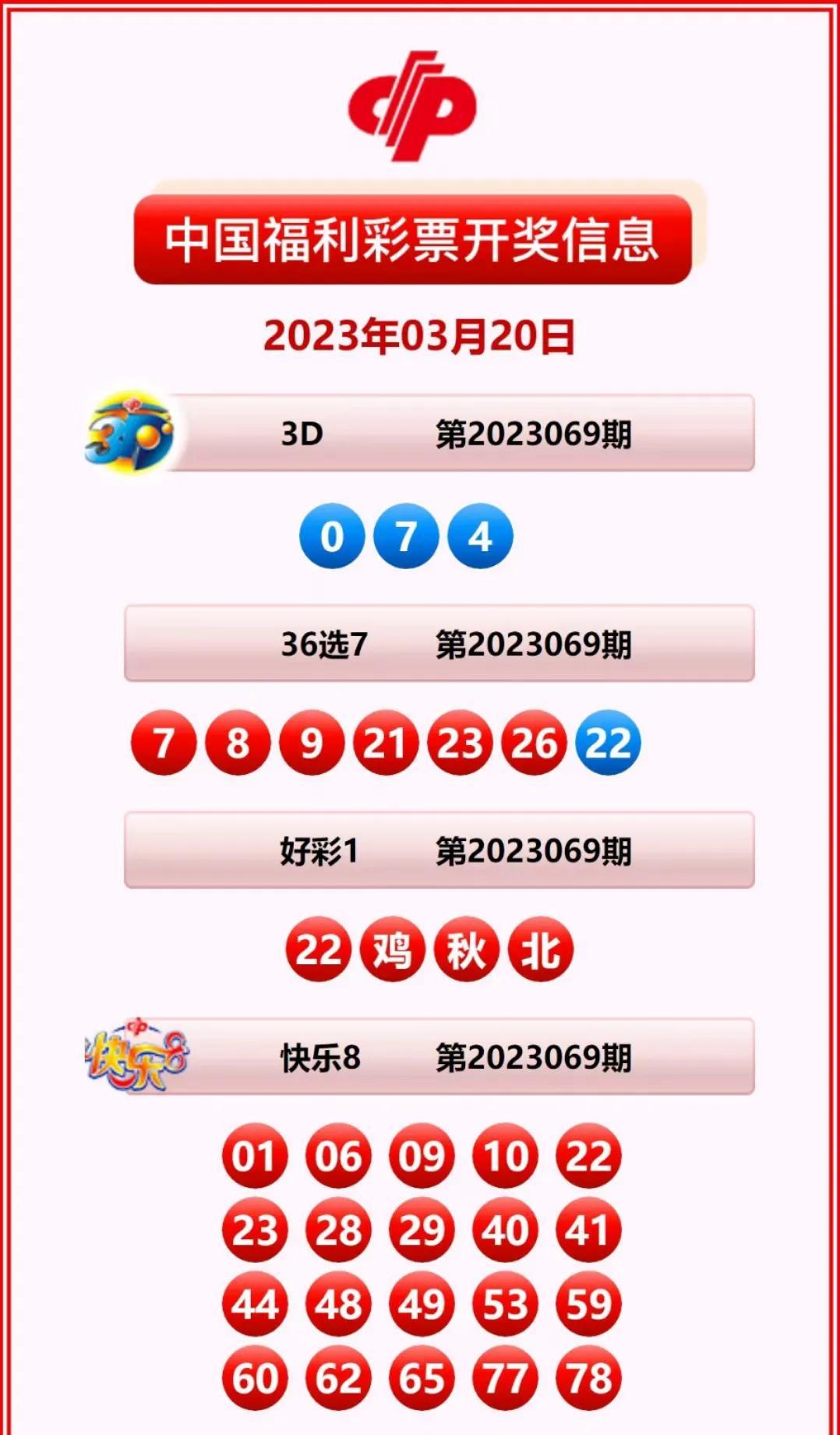 雙色球最新開獎(jiǎng)查詢，友情、夢(mèng)想與幸運(yùn)交織的小故事