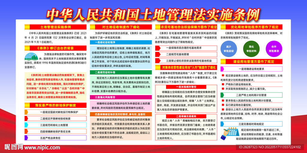 最新土地管理法，與自然美景的浪漫之旅的保障之路