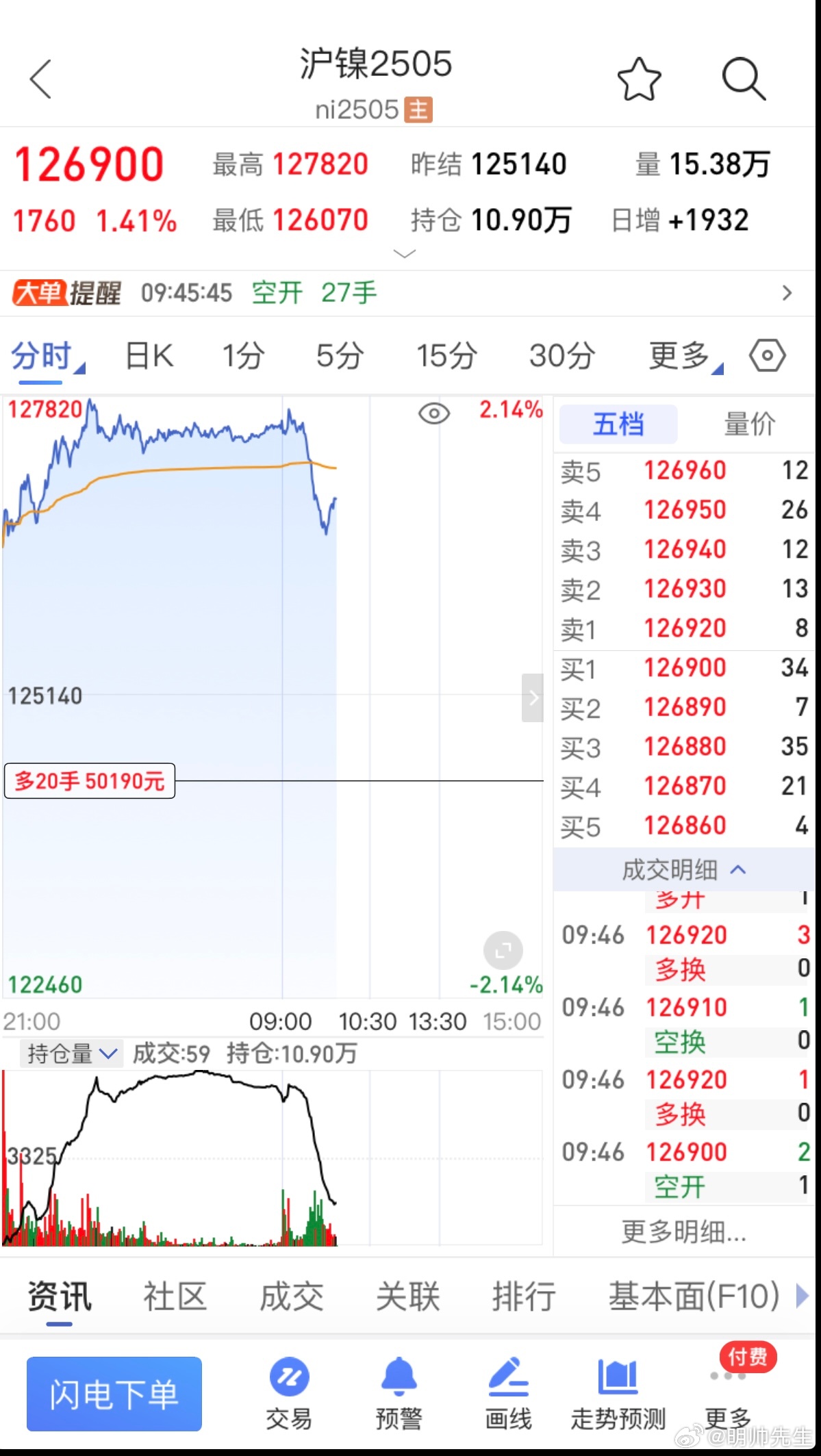 滬鎳最新動(dòng)態(tài)，風(fēng)云變幻中的成長(zhǎng)與應(yīng)對(duì)