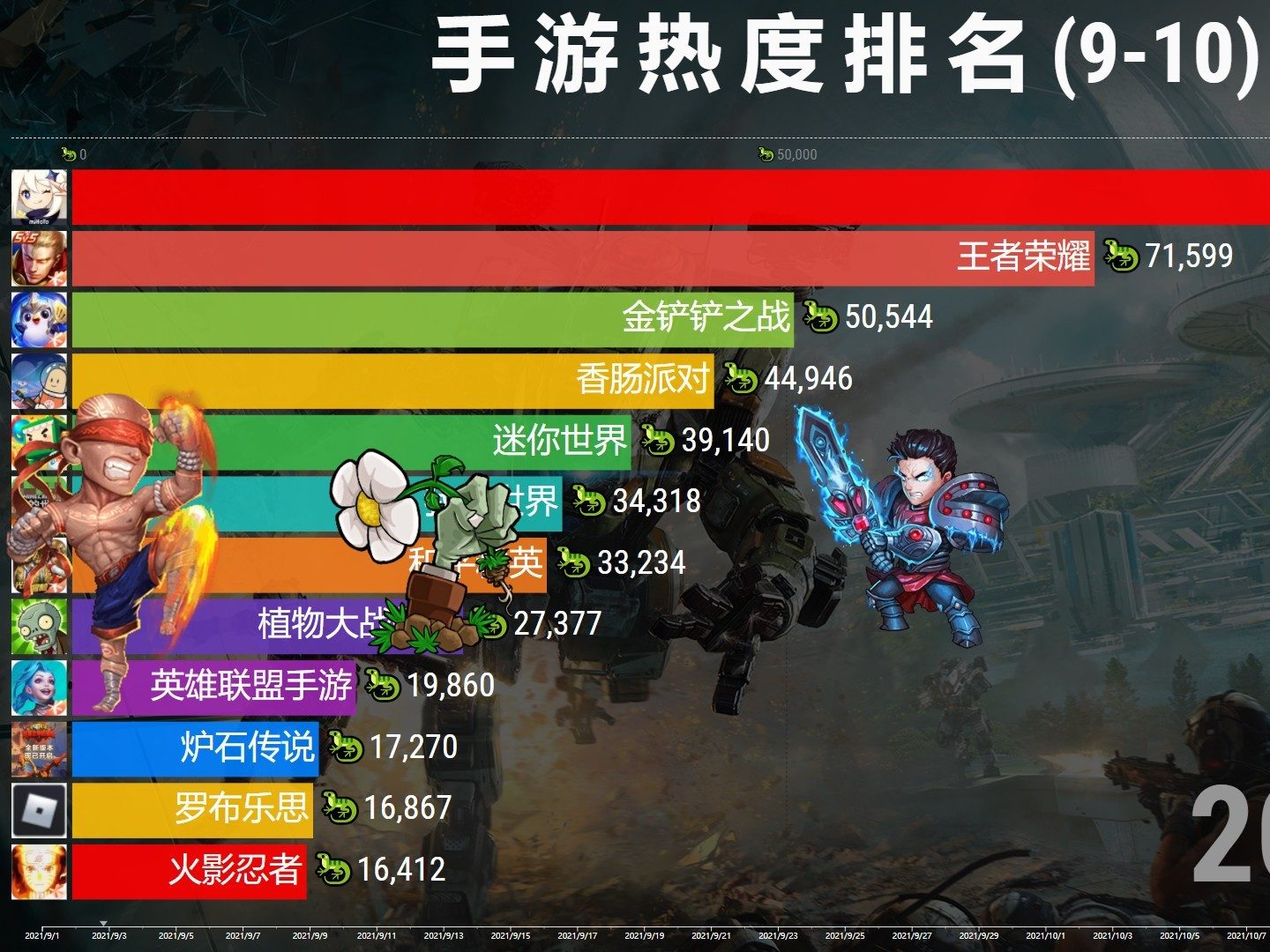 手游最新排行，探索自然美景之旅，啟程尋找內(nèi)心的平和與喜悅