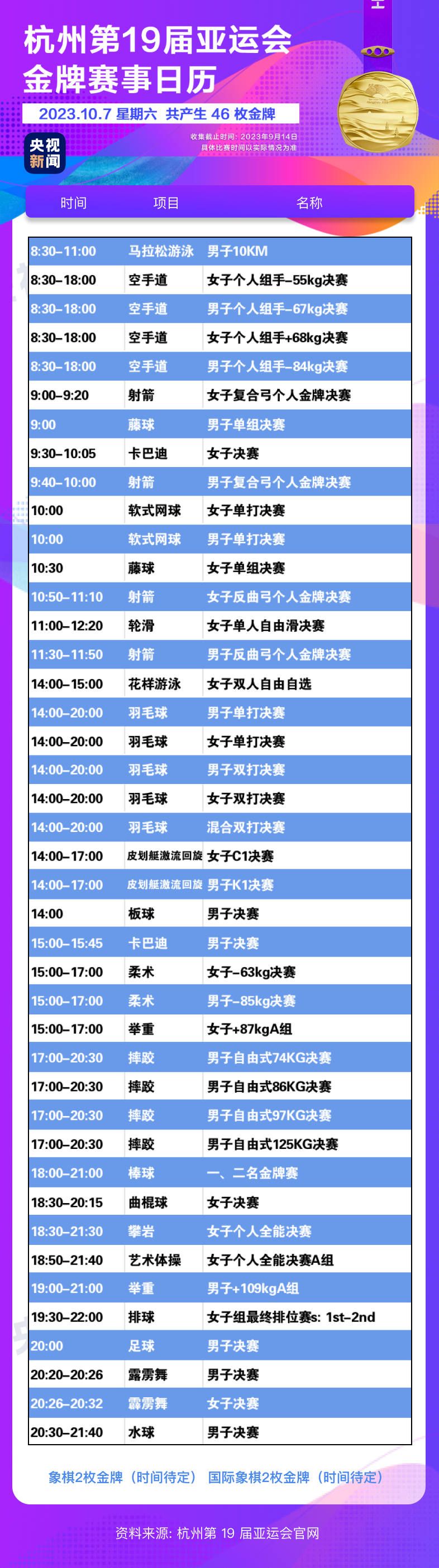 亞運(yùn)會(huì)最新賽事——科技競(jìng)技的魅力，體驗(yàn)未來(lái)競(jìng)技盛宴