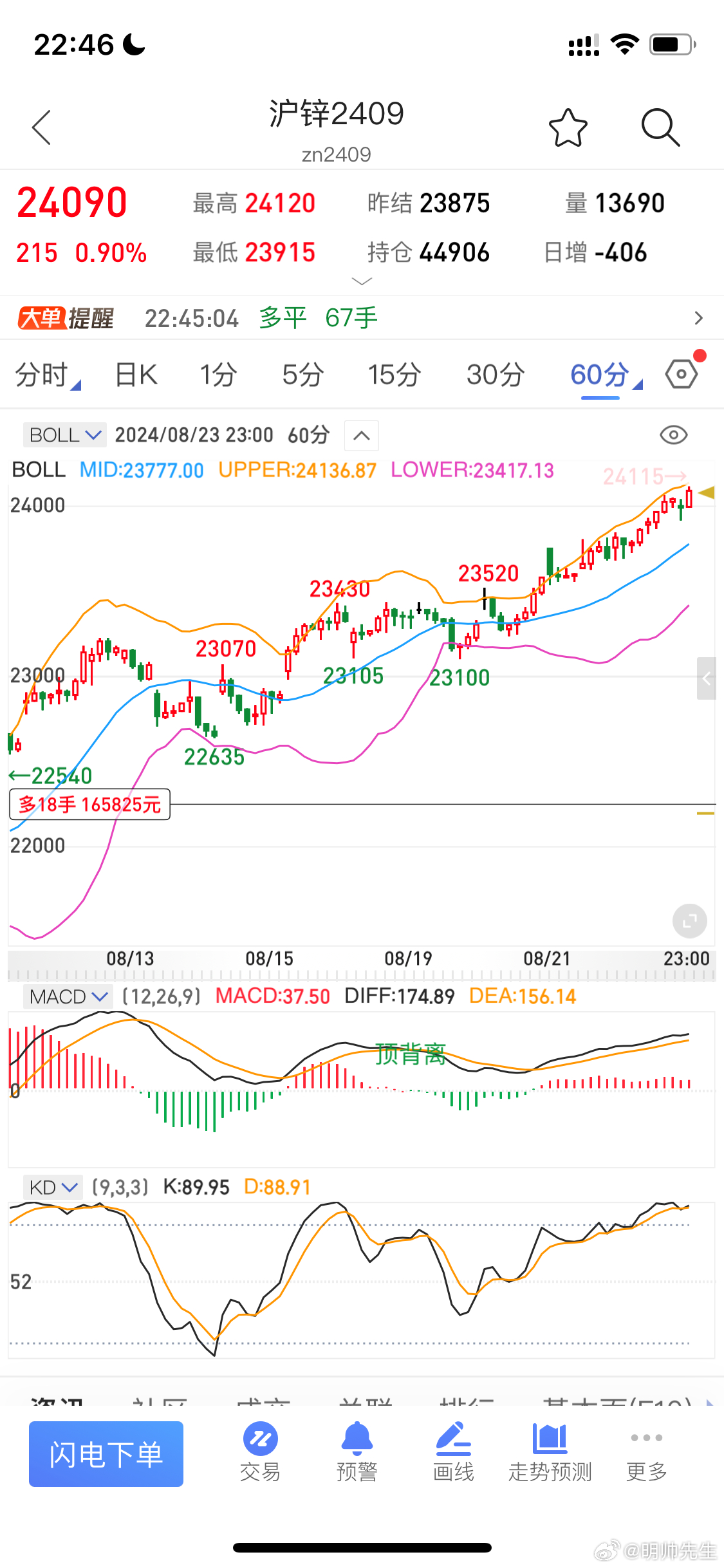 久草最新免費，盡享文化盛宴盛宴！