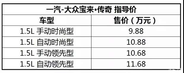 寶來1.6最新報價，科技重塑生活體驗